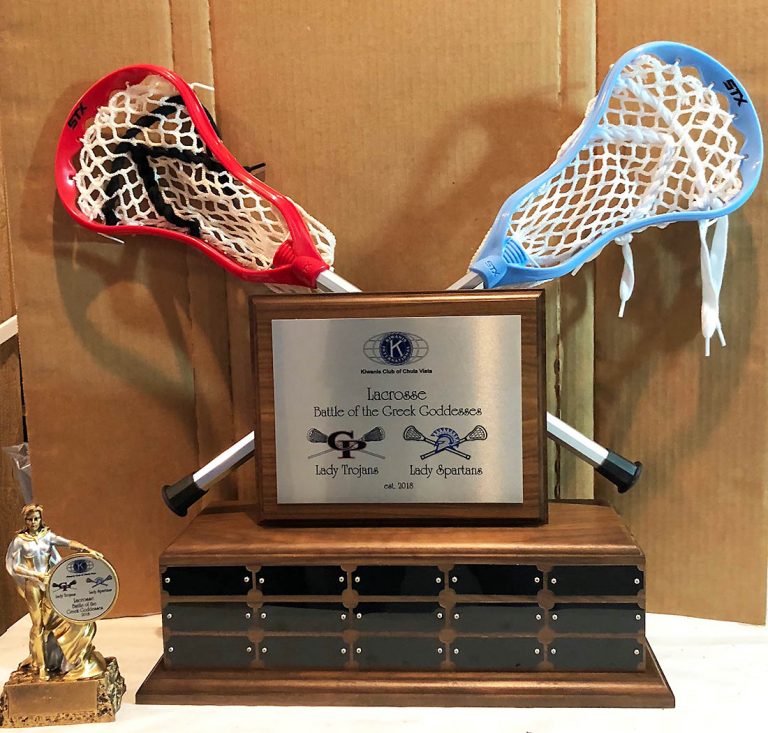 Trophy to cement Castle Park-Chula Vista girls lacrosse rivalry