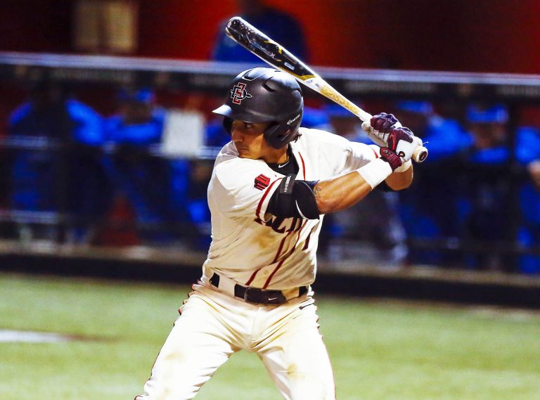 SDSU baseball team braced by four Eastlake alums