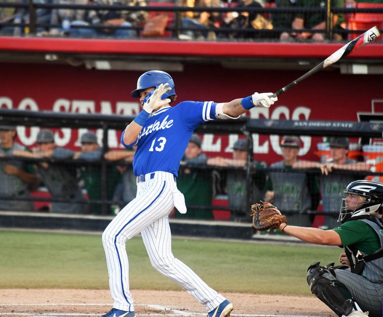 Metro Conference 2019 spring sports all-league honor roll announced