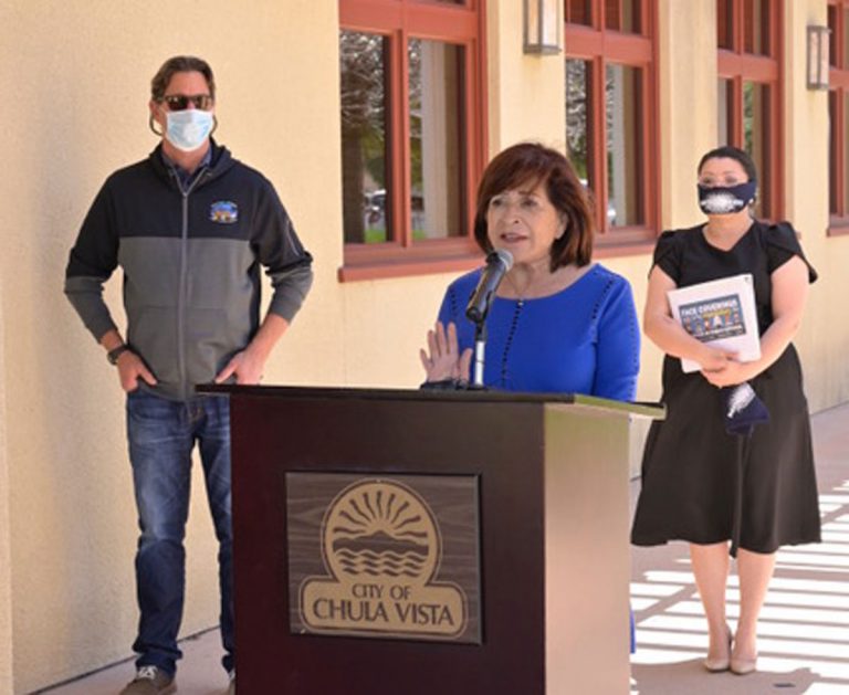 Face coverings required