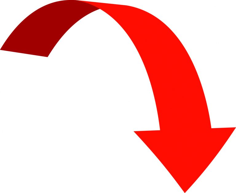 Covid-19 causes third quarter TOT revenue loss