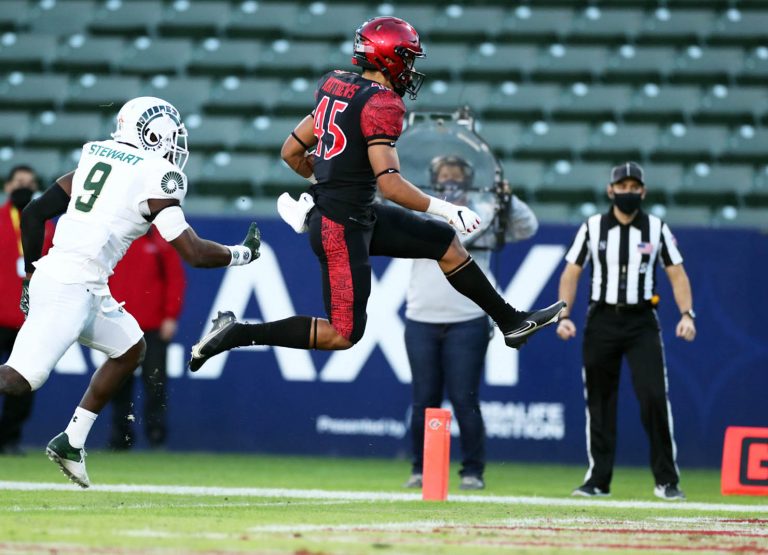 SDSU ends two-game slide but college football world teetering