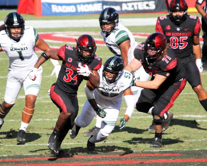 web.SDSU VS. HAWAII 11-14-2020 #17