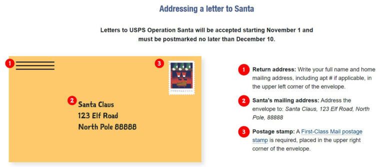 Santa’s helpers asked to mail it in