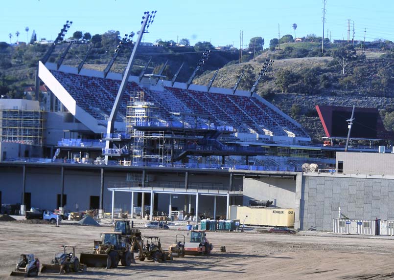 san diego loyal stadium