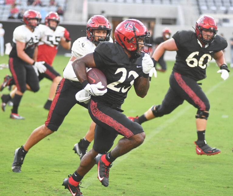 Scrimmage sets tone for SDSU football season