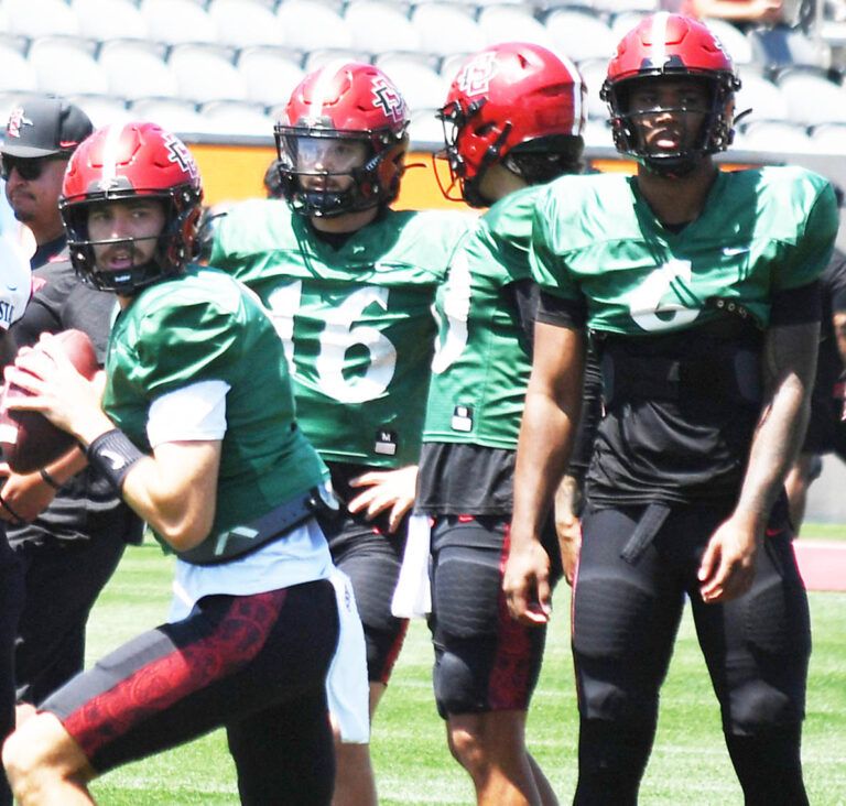 SDSU Aztecs will have to climb the Mountain in search of gridiron success in 2024