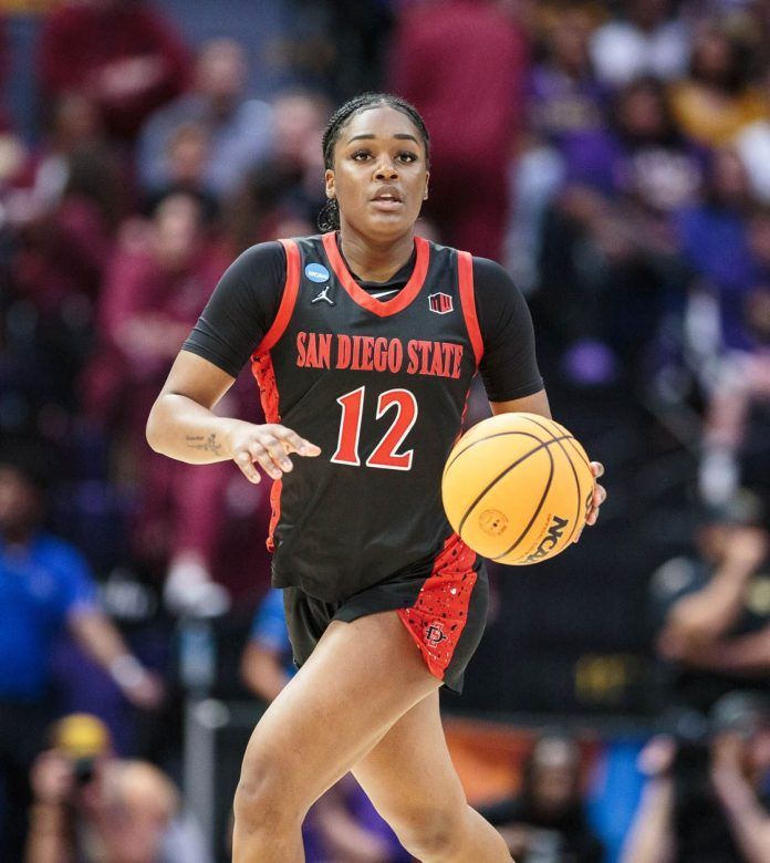 NCAAWBB: San Diego State University Aztecs vs Lousiana State University Tigers
