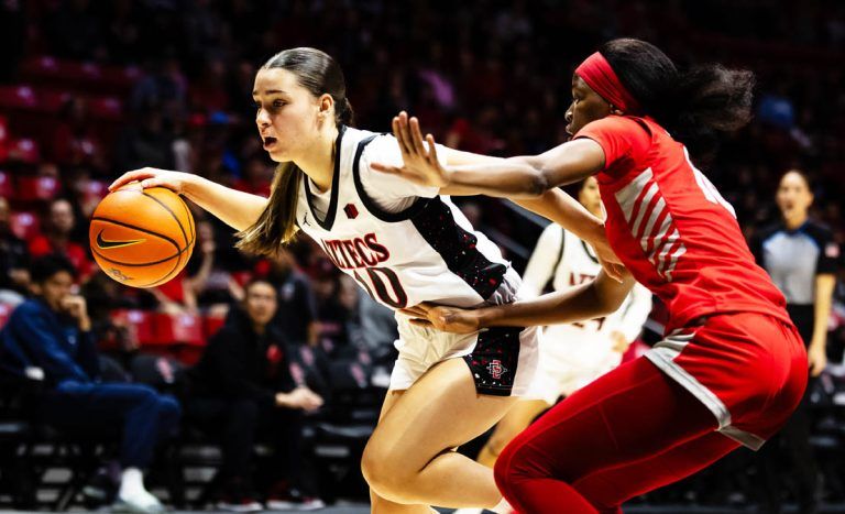 Aztec round-ballers keep up the heat in MW play