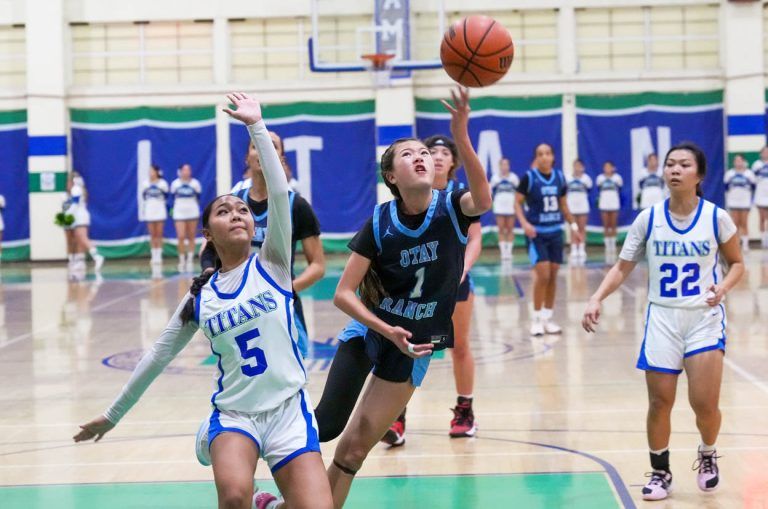 San Diego Section 2025-26 Basketball Playoffs