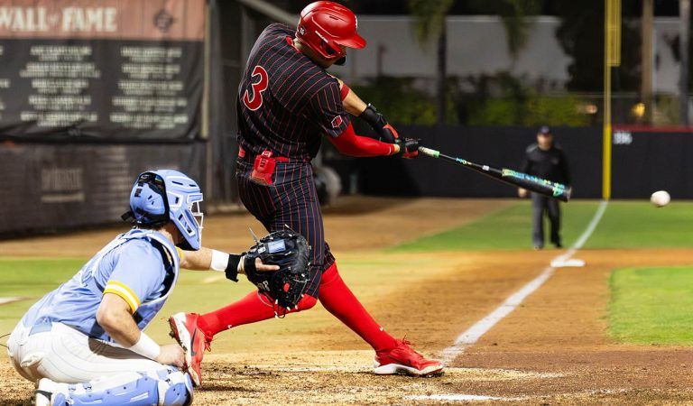 SDSU Aztec hardballers sweep Air Force Academy, combine on no-hitter against Riverside